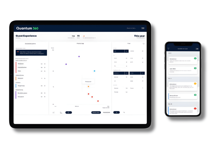 Quantum360 Dashboard (2)